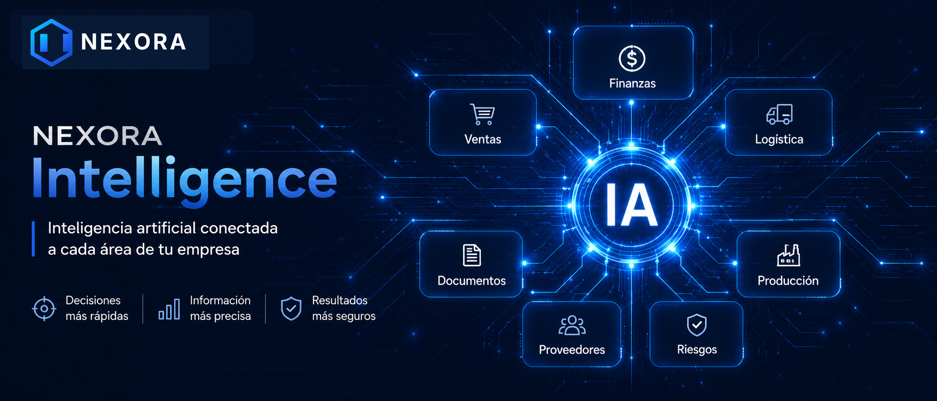 Seguridad, privacidad y continuidad desde el diseño
