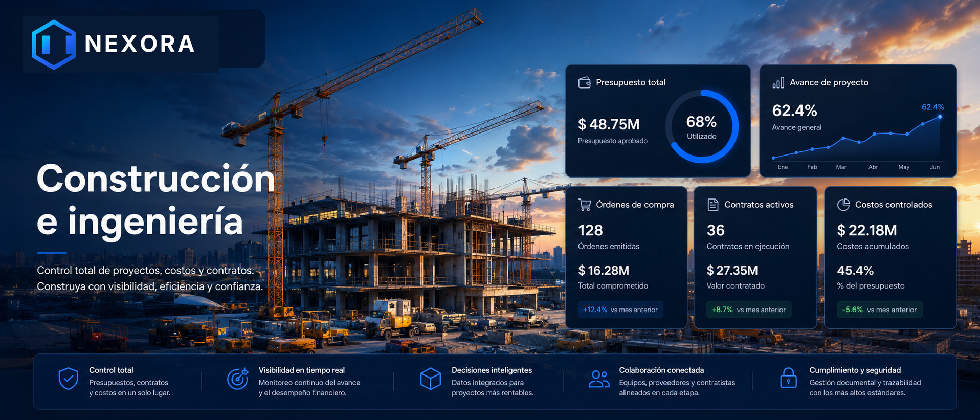 Tecnología adaptable a cada giro de negocio
